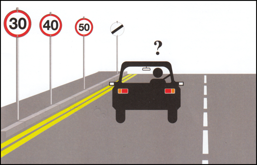 Wednesday March 14th (2012) What are our speed limits? width=